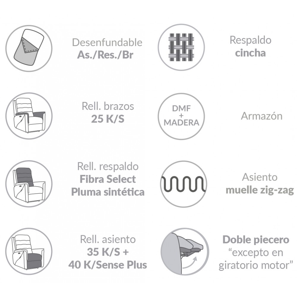 Sillón Relax Moher Lara