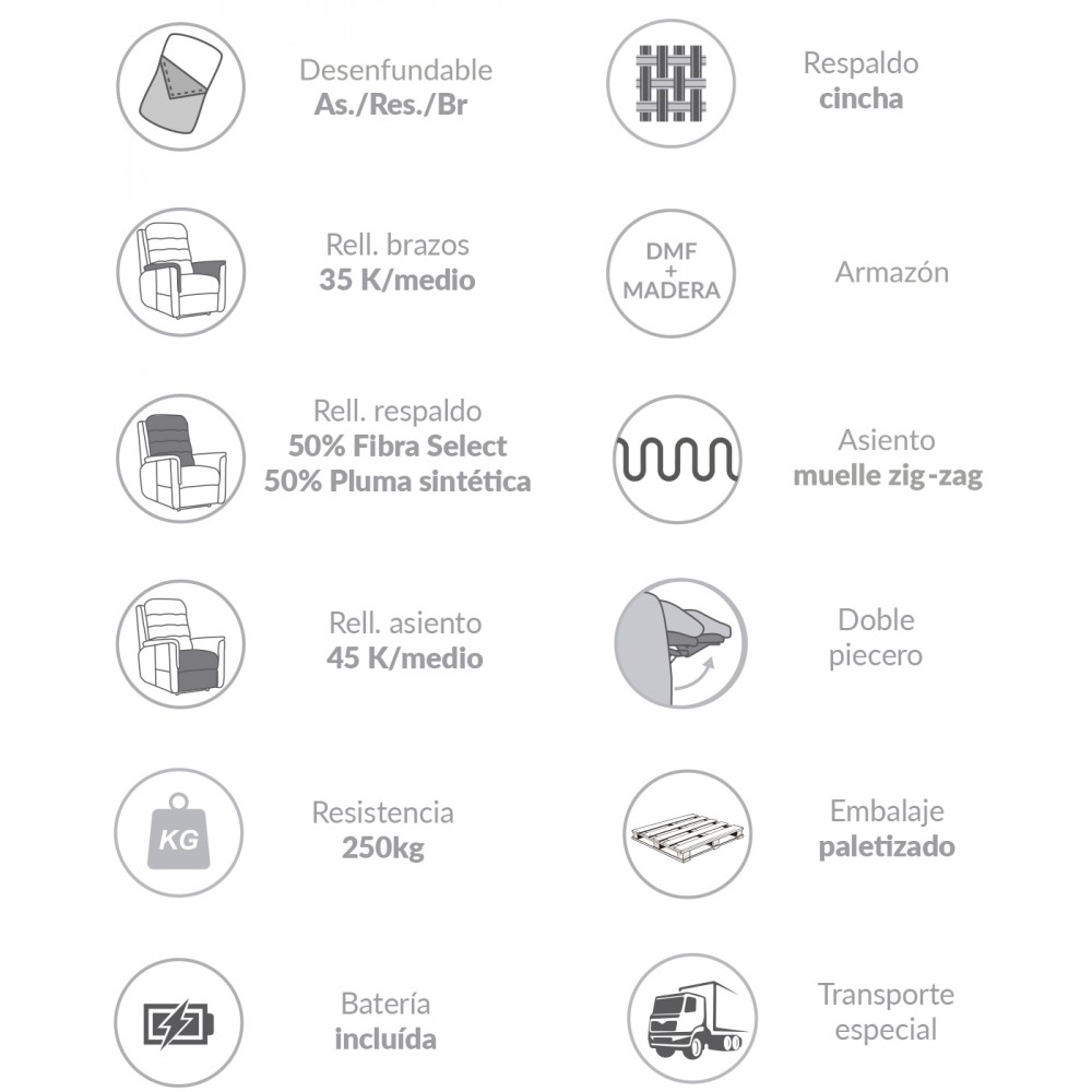 Sillón Relax Moher Hércules