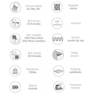 Sillón Relax Moher Hércules