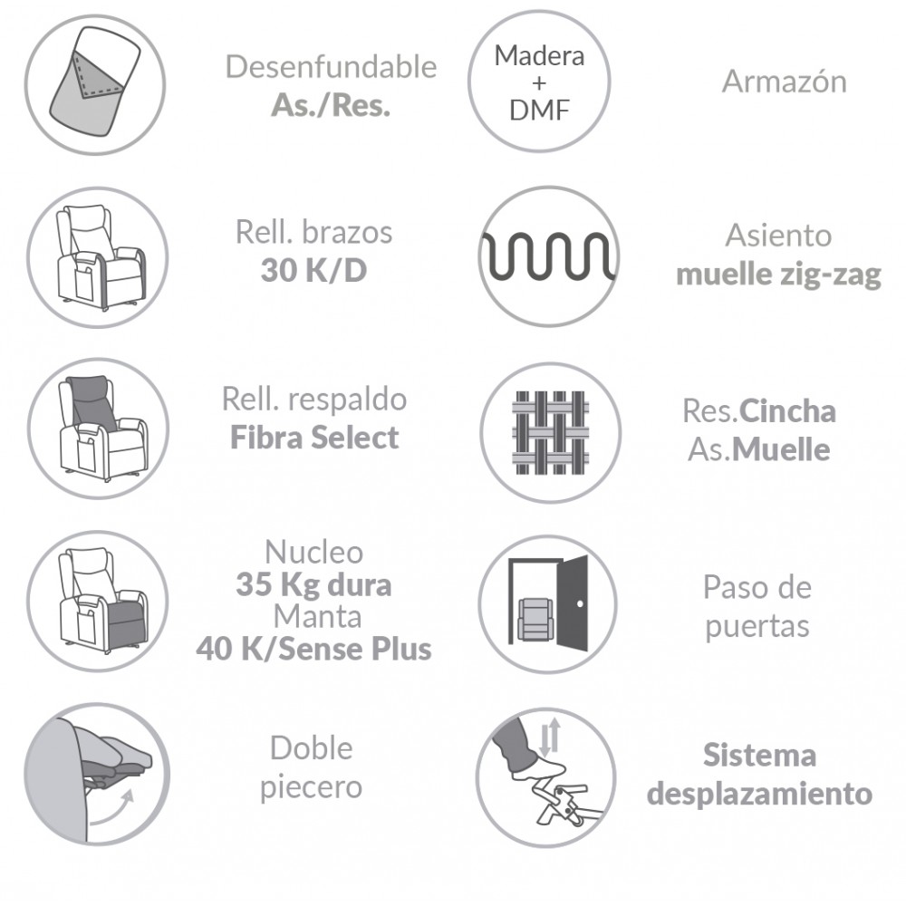 Sillón Relax Moher Diana