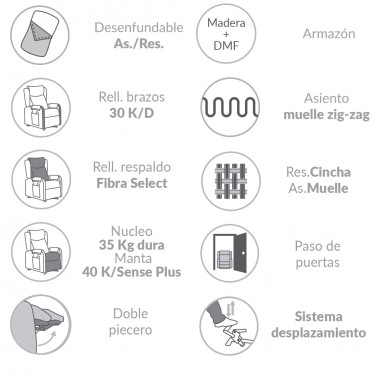 Sillón Relax Moher Diana