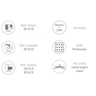 Sillón Giratorio Moher Montana