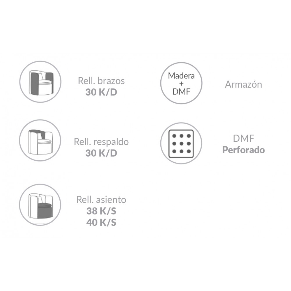 Sillón Giratorio Moher Dakota