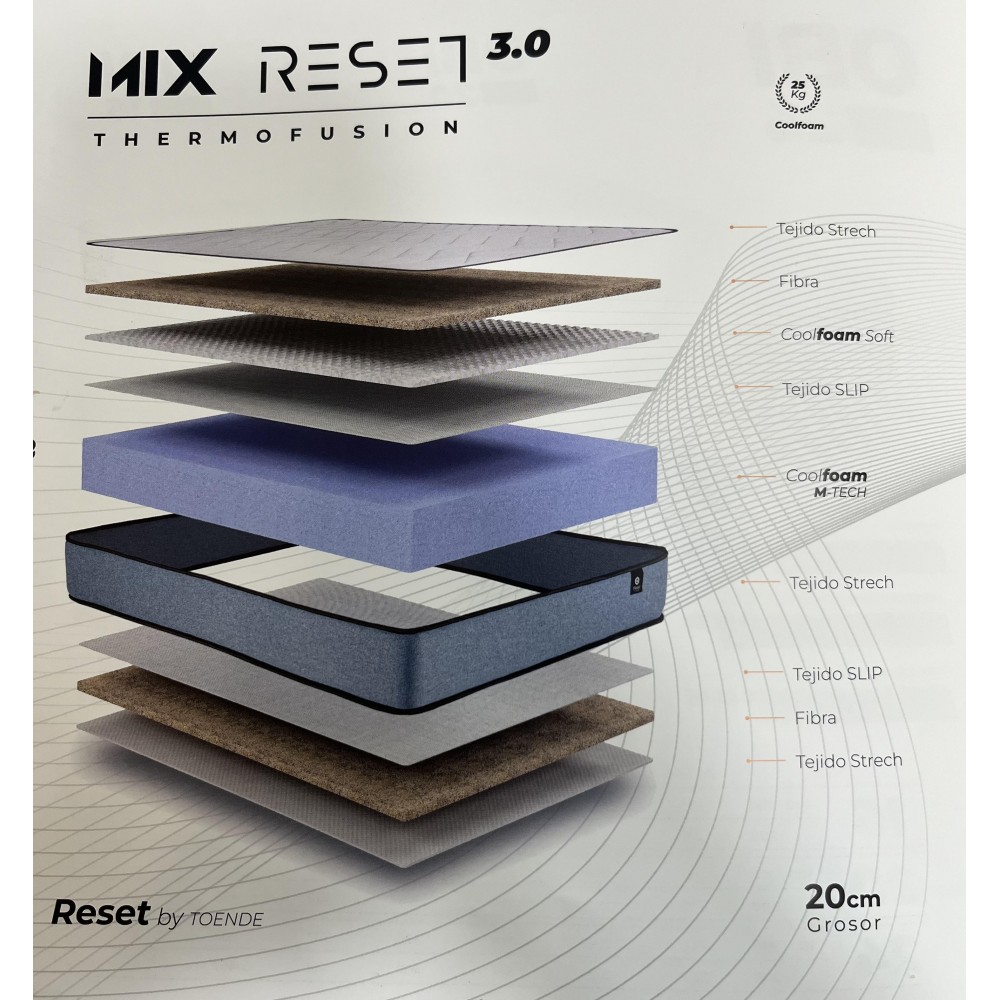 Colchón Mix Reset Sira