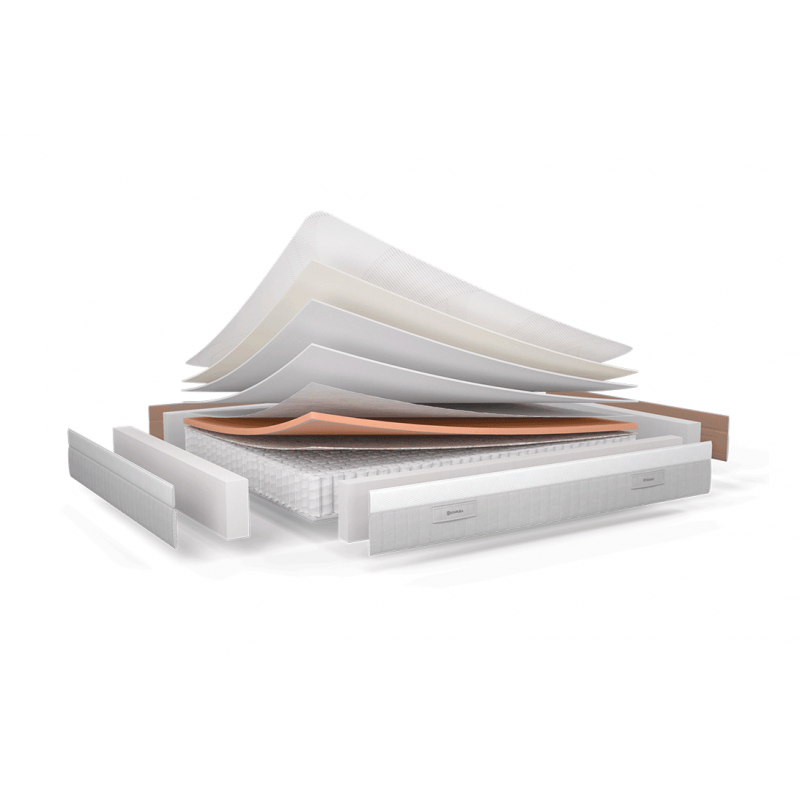 Colchón Sonpura Prisma
