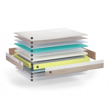 Ciolchón Sonpura Zenit