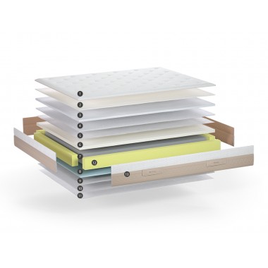 Colchón Sonpura Bloom