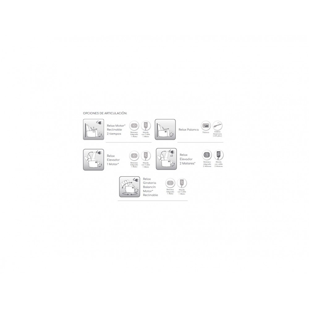 Sillón Relax Tapridel Subb