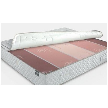 Colchón Monrabal Chirivella Arena