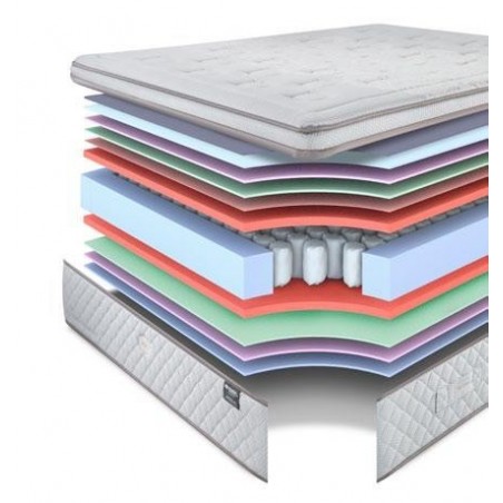 Colchón Monrabal Chirivella Arena